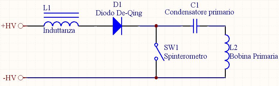 DC%20RESONANT