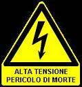 DANGER!!!!